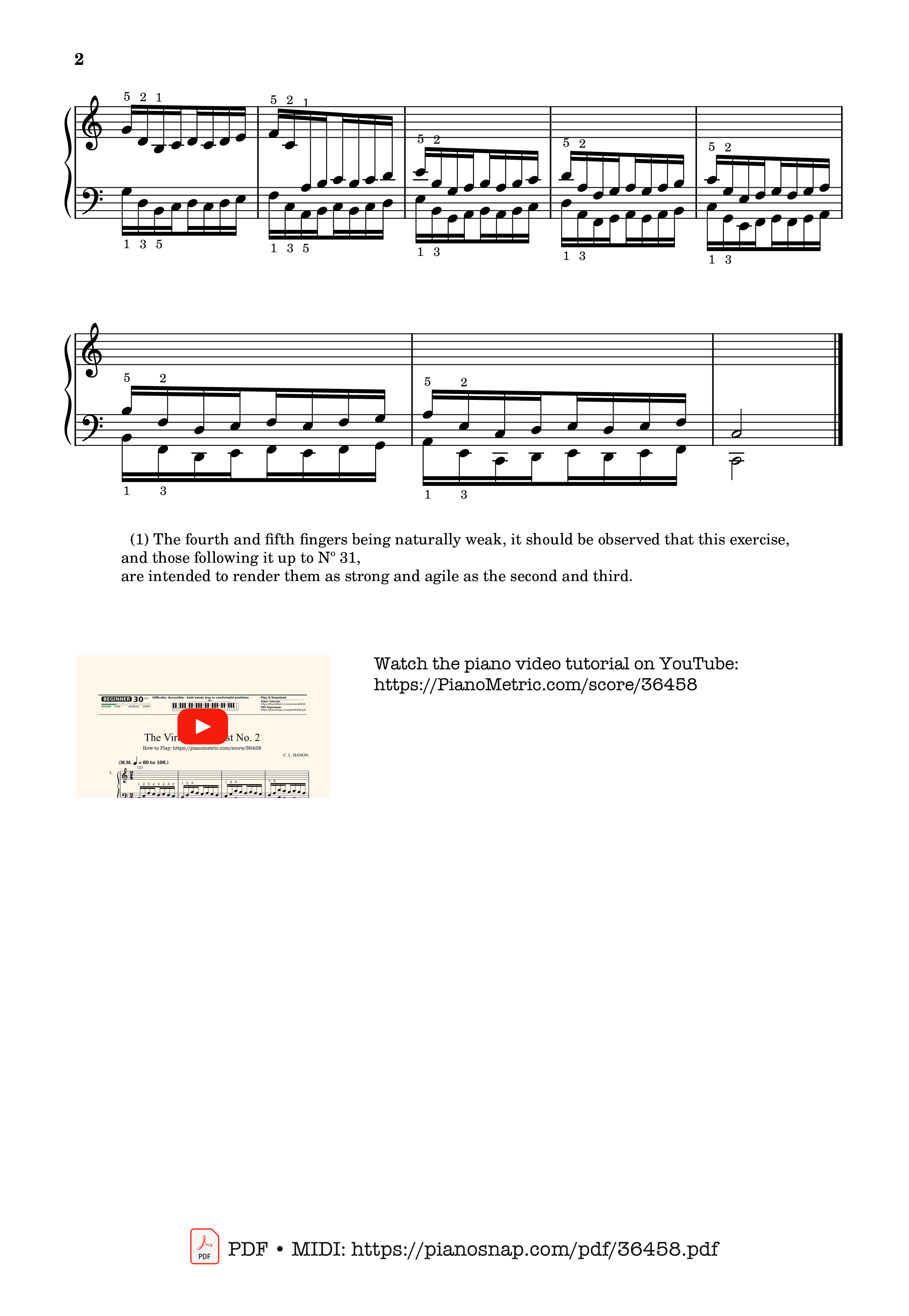 Page 2 of Sheet music PDF Hanon - The Virtuoso Pianist No. 2 -