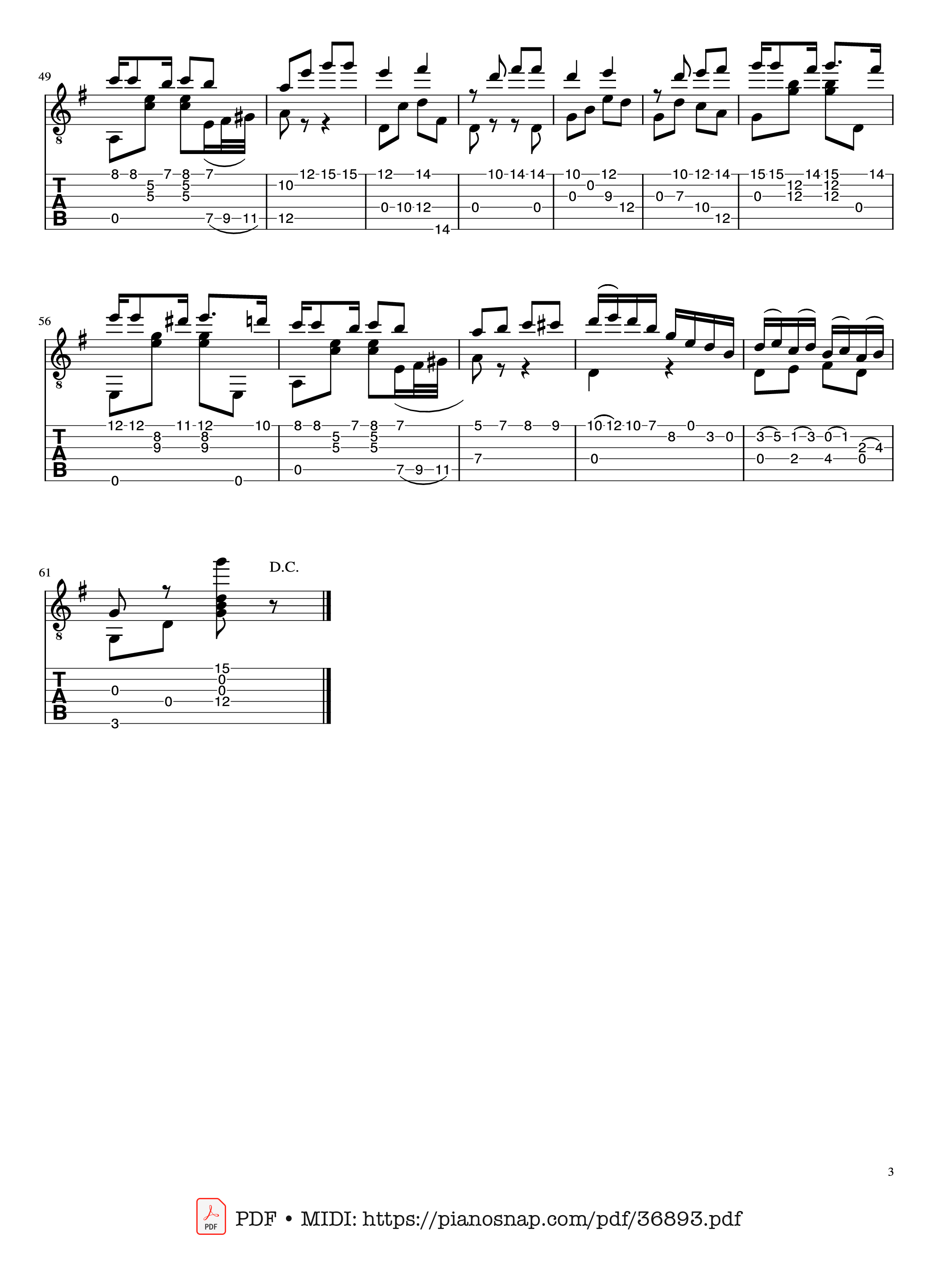 Page 3 of Sheet music PDF Tango di A. De Bassi Guitar TAB - Arr.by Pedro Antonio Iparraguirre (1879-1931