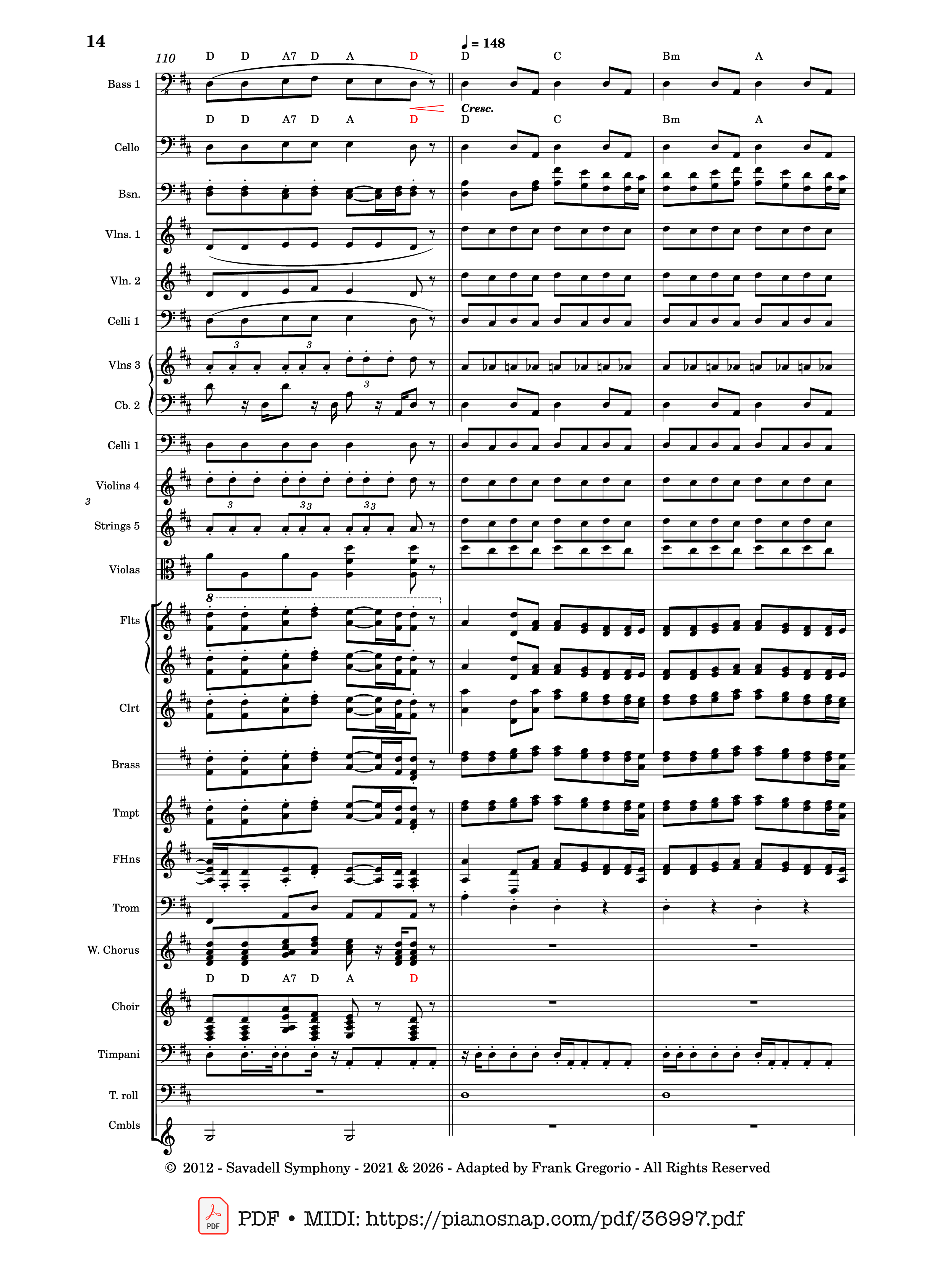 Page 14 of Sheet music PDF Symphony No.9 Ode to Joy, Flash Mob Rendition - Composed by L. Beethoven