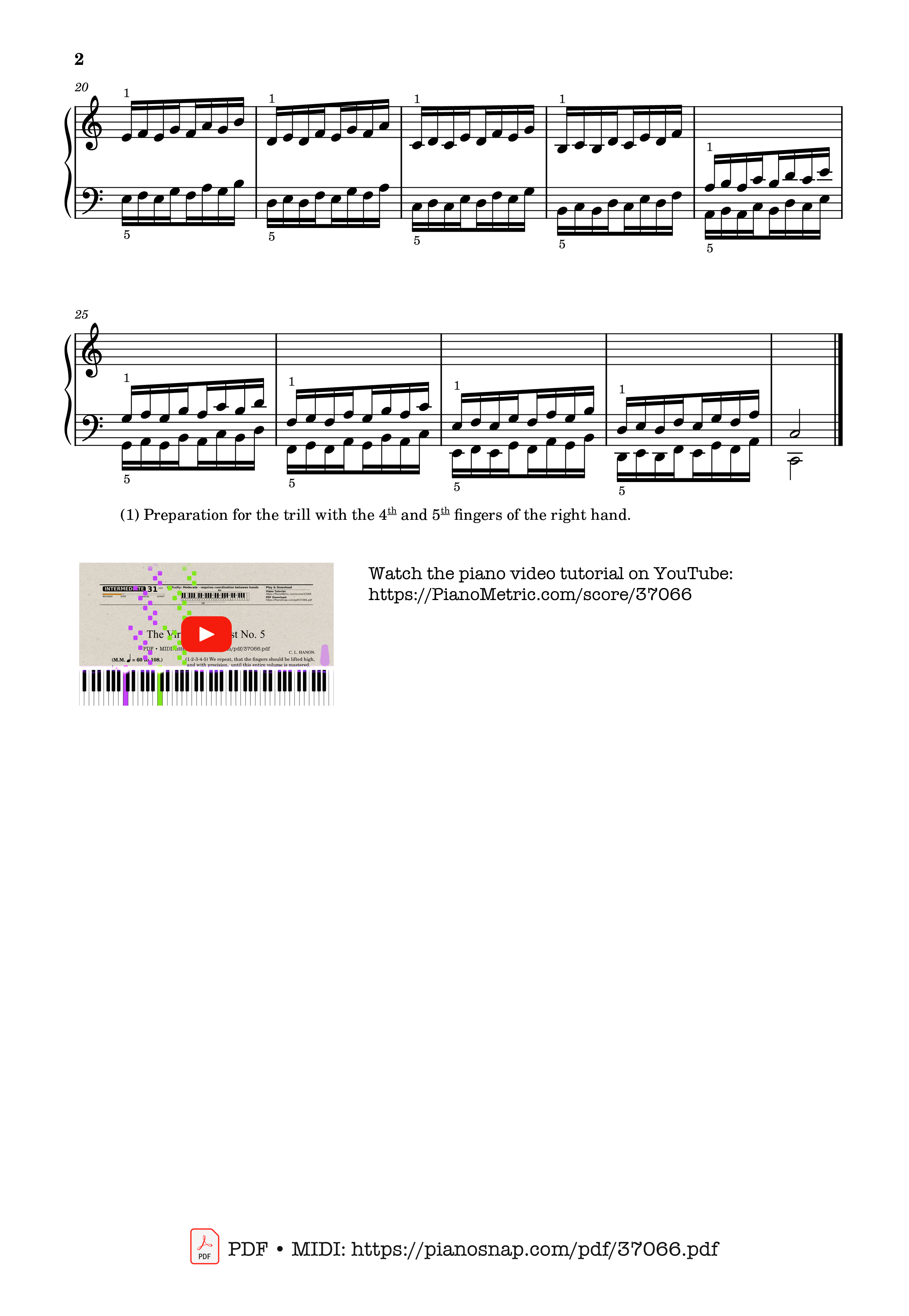 Page 2 of Sheet music PDF Hanon - The Virtuoso Pianist No. 5 - Charles-Louis Hanon