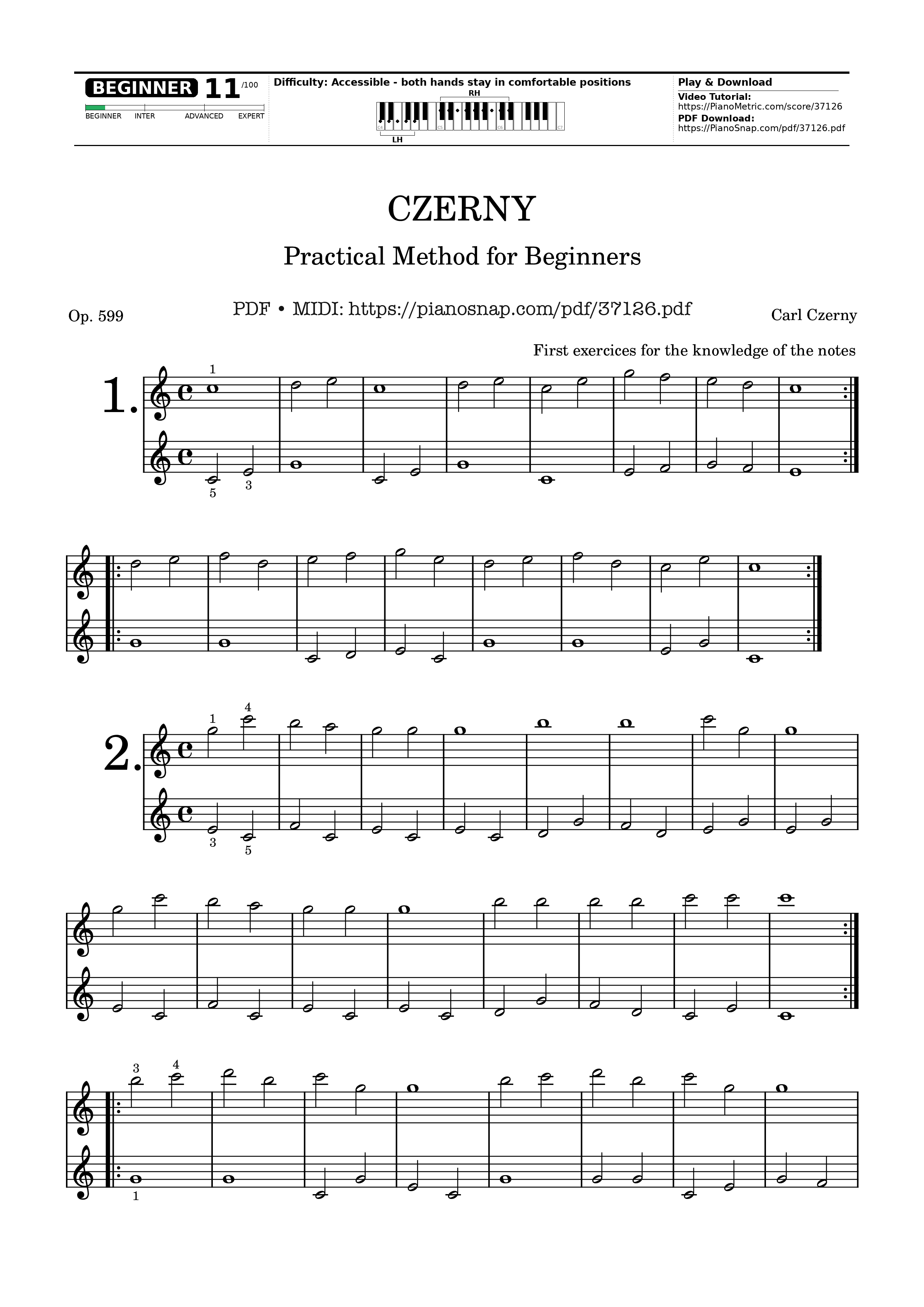 Page 1 of Sheet music PDF CZERNY - Practical Method for Beginners, Op. 599, No. 1-2 - Carl Czerny