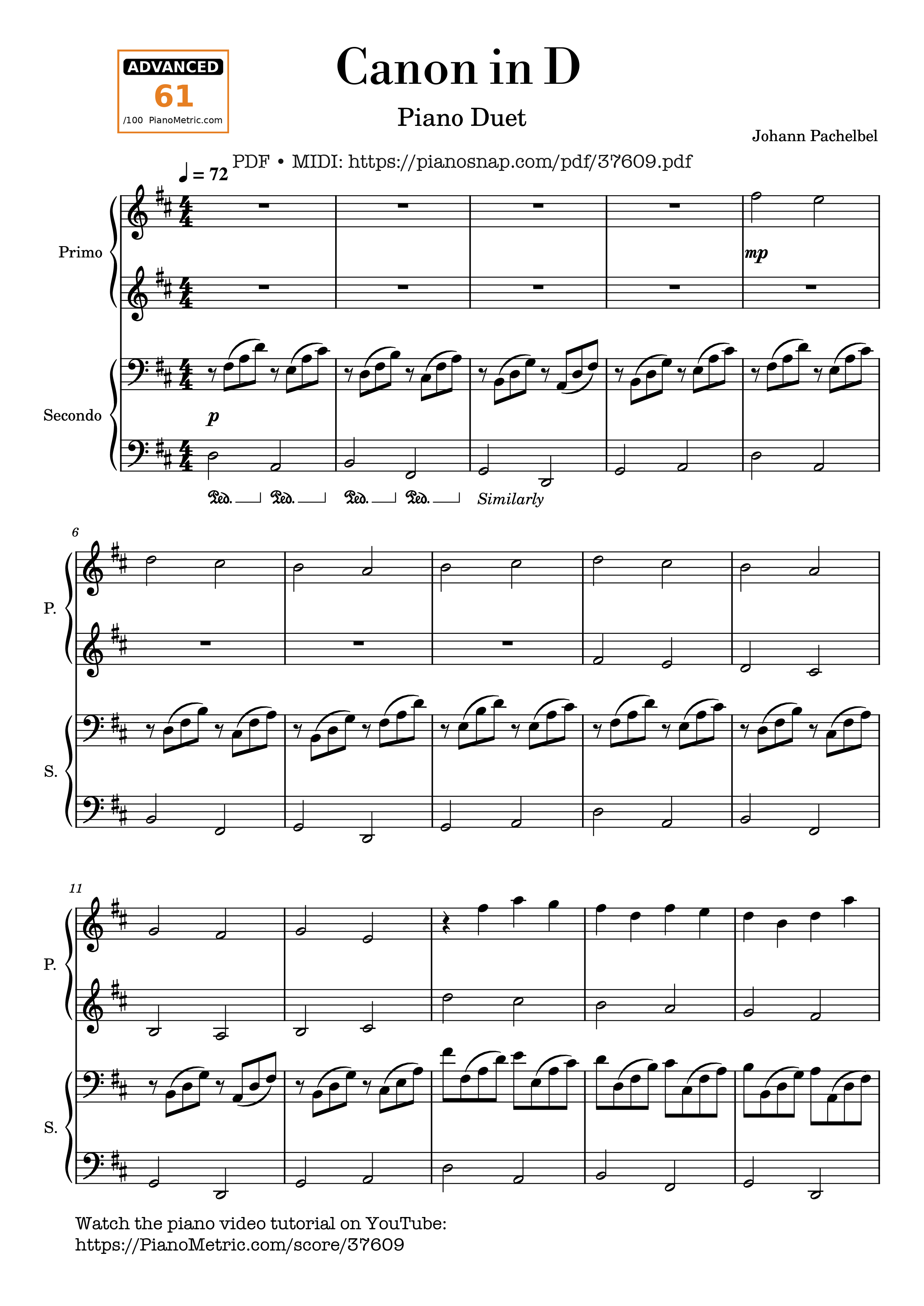 Page 1 of Sheet music PDF Piano Canon in D, Piano Duet, 4 Hands - Johann Pachelbel