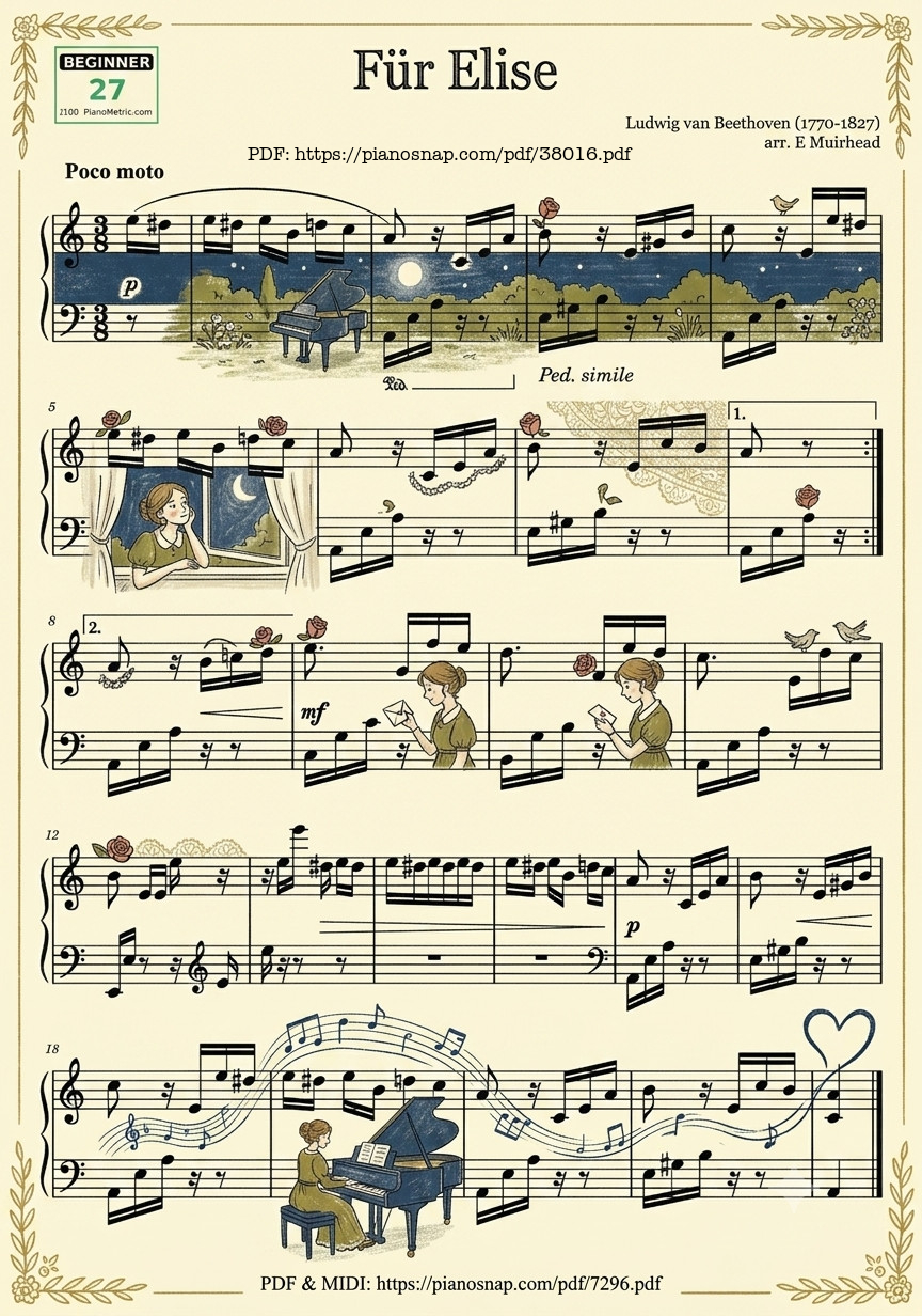 Page 1 of Sheet music PDF Piano Für Elise - Beethoven for beginner (Illustrated Score Art) - Beethoven 