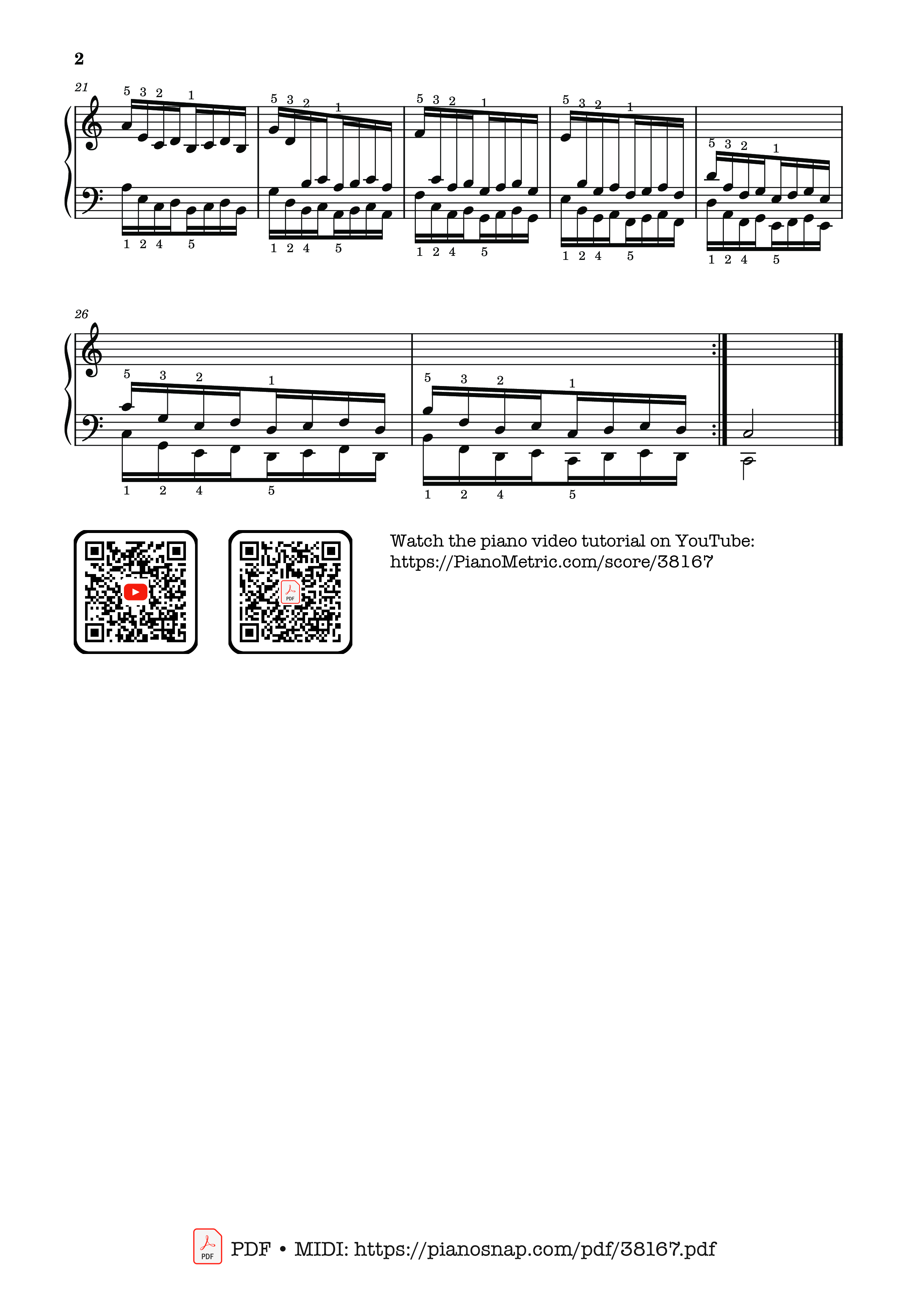 Page 2 of Sheet music PDF Hanon - The Virtuoso Pianist No. 17 - Charles-Louis Hanon