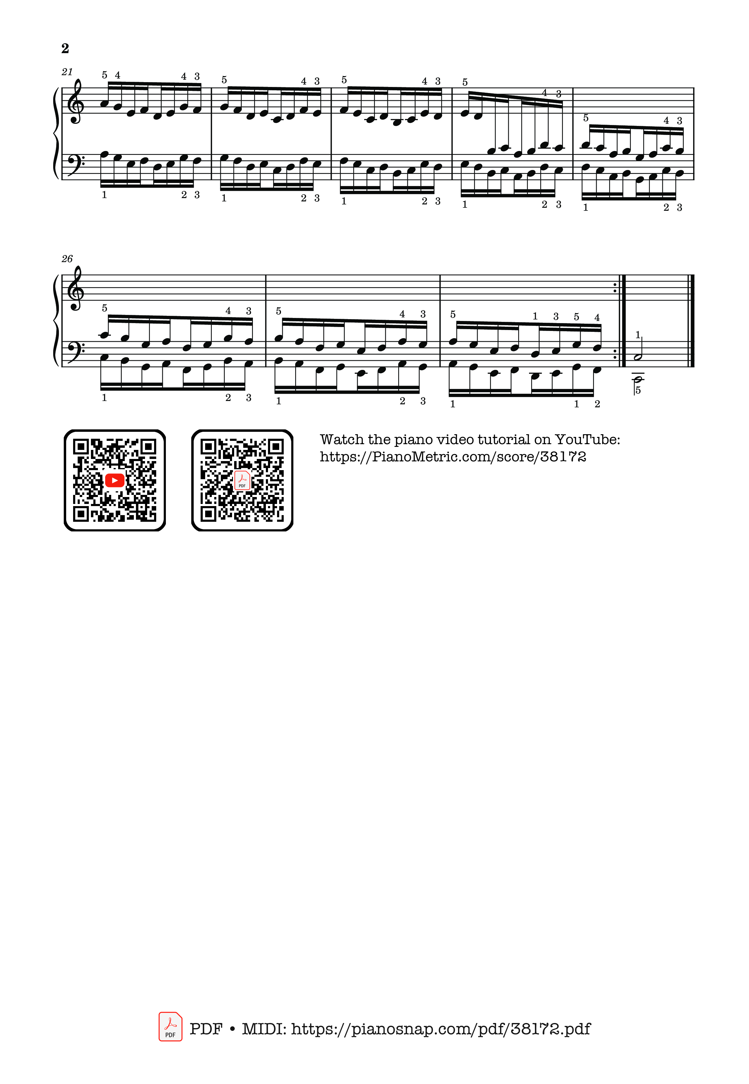 Page 2 of Sheet music PDF Hanon - The Virtuoso Pianist No. 18 - Charles-Louis Hanon