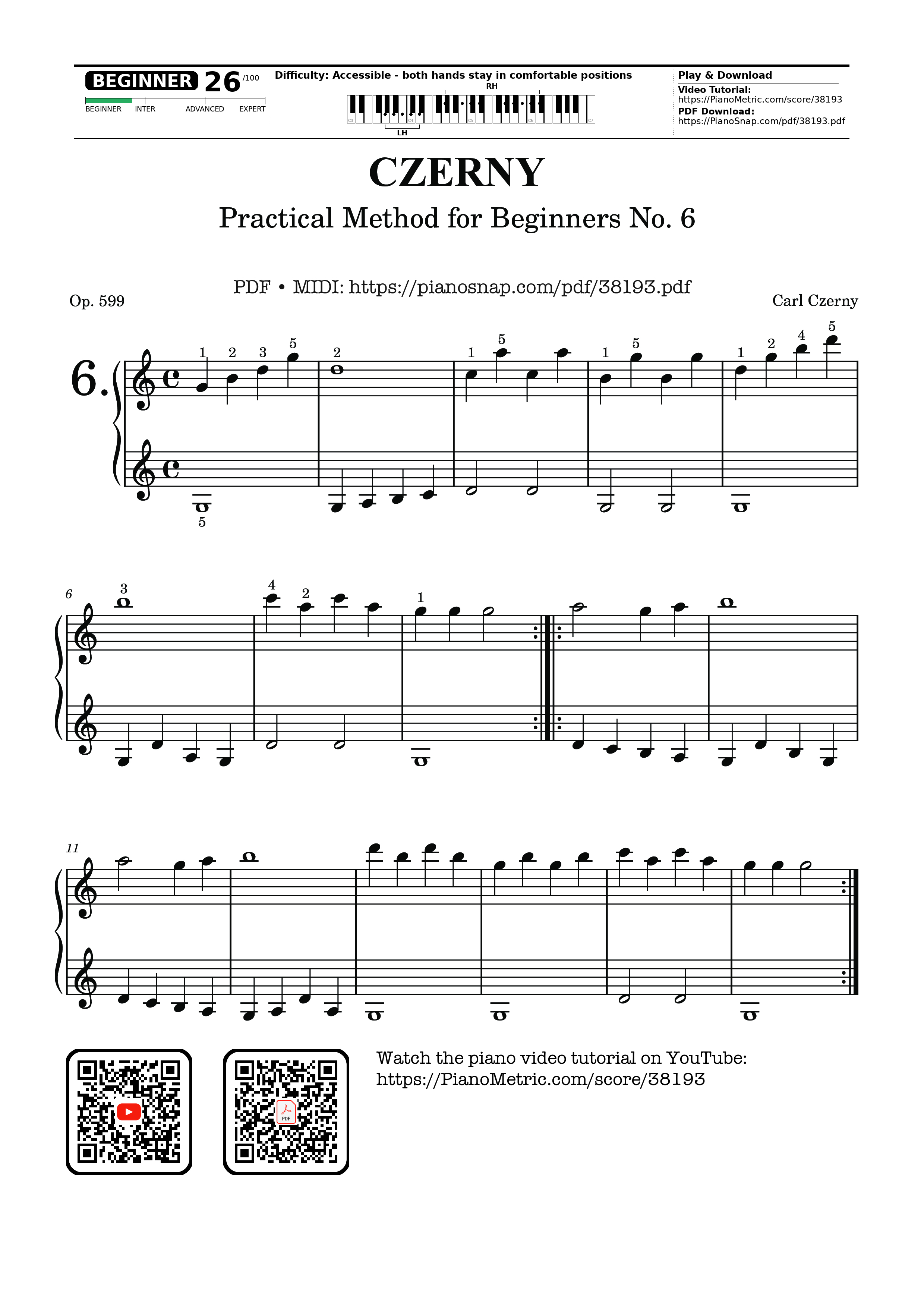 Page 1 of Sheet music PDF CZERNY - Practical Method for Beginners, Op. 599, No. 6 - Carl Czerny