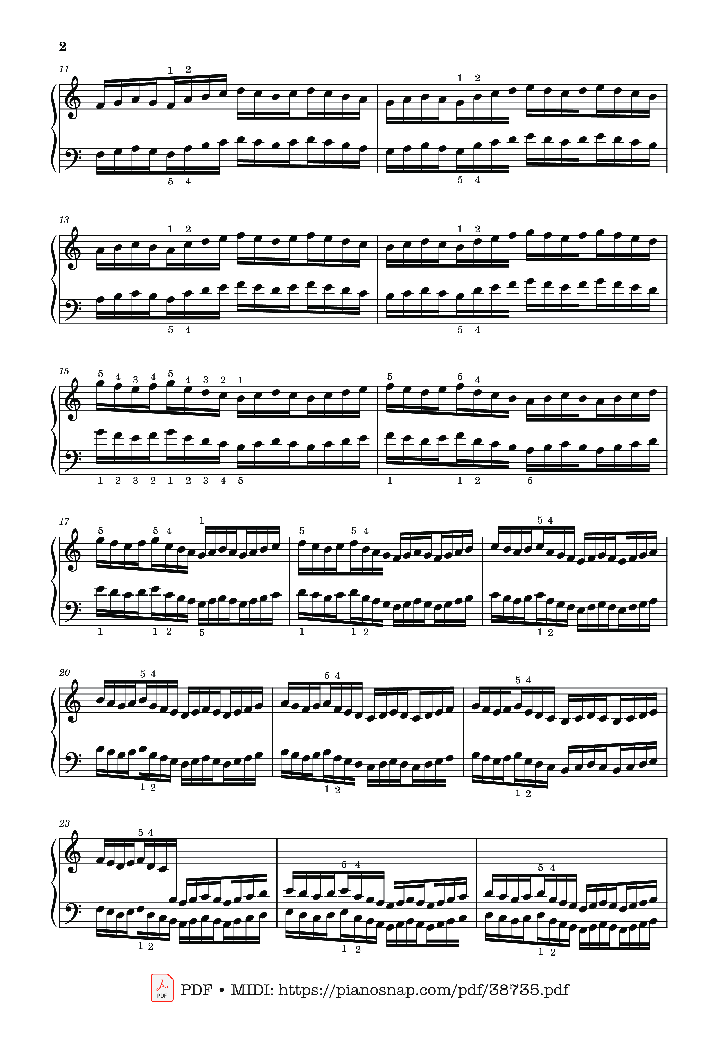 Page 2 of Sheet music PDF Piano Hanon - The Virtuoso Pianist No. 21 - Charles-Louis Hanon