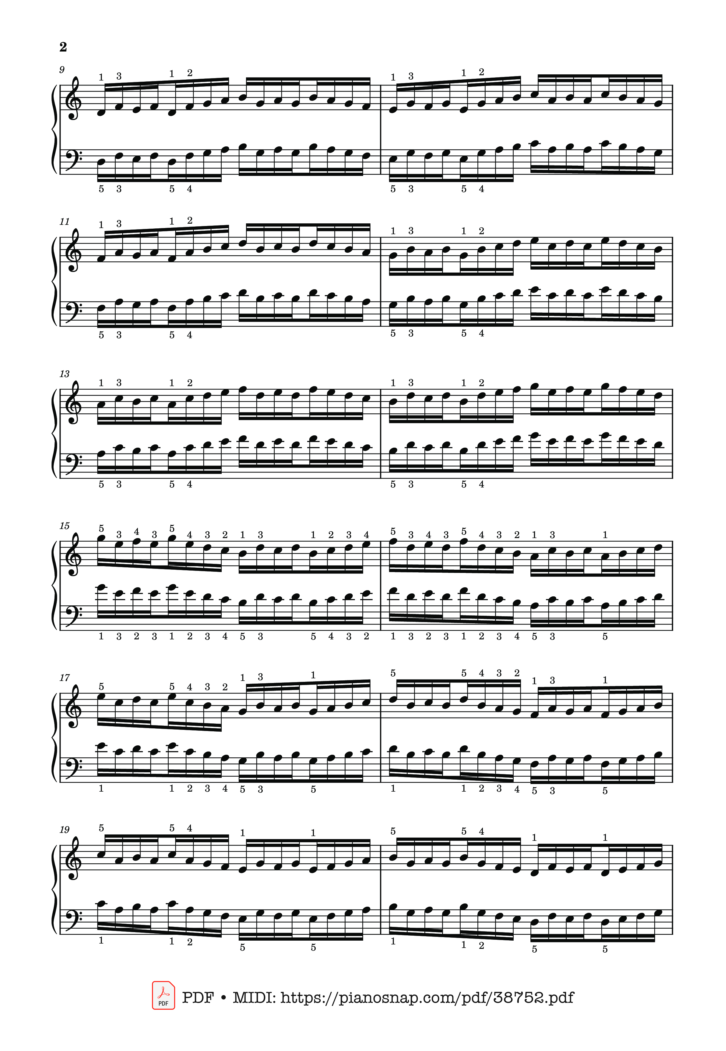 Page 2 of Sheet music PDF Piano Hanon - The Virtuoso Pianist No. 22 - Charles-Louis Hanon