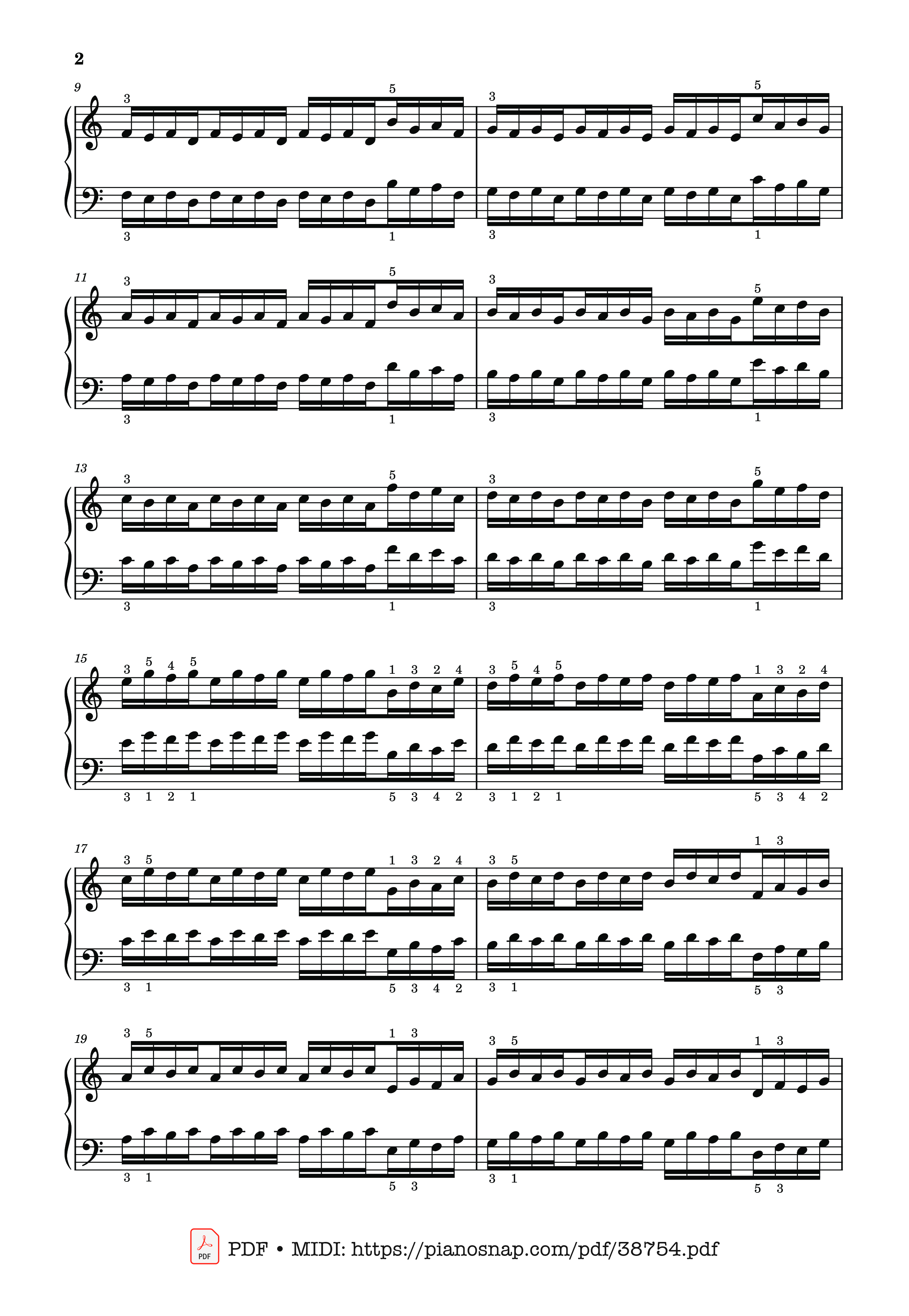 Page 2 of Sheet music PDF Piano Hanon - The Virtuoso Pianist No. 24 - Charles-Louis Hanon