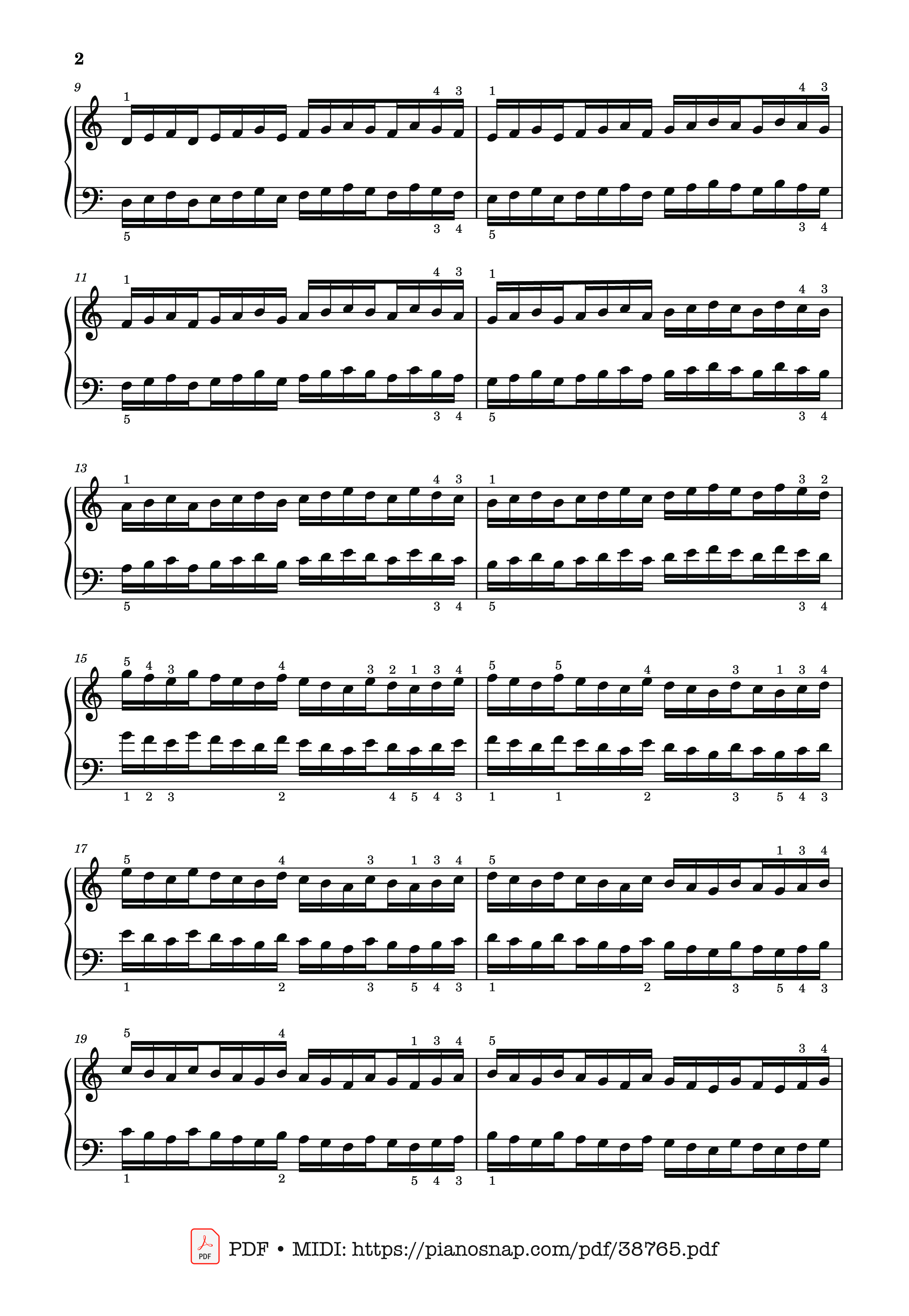 Page 2 of Sheet music PDF Piano Hanon - The Virtuoso Pianist No. 25 - Charles-Louis Hanon