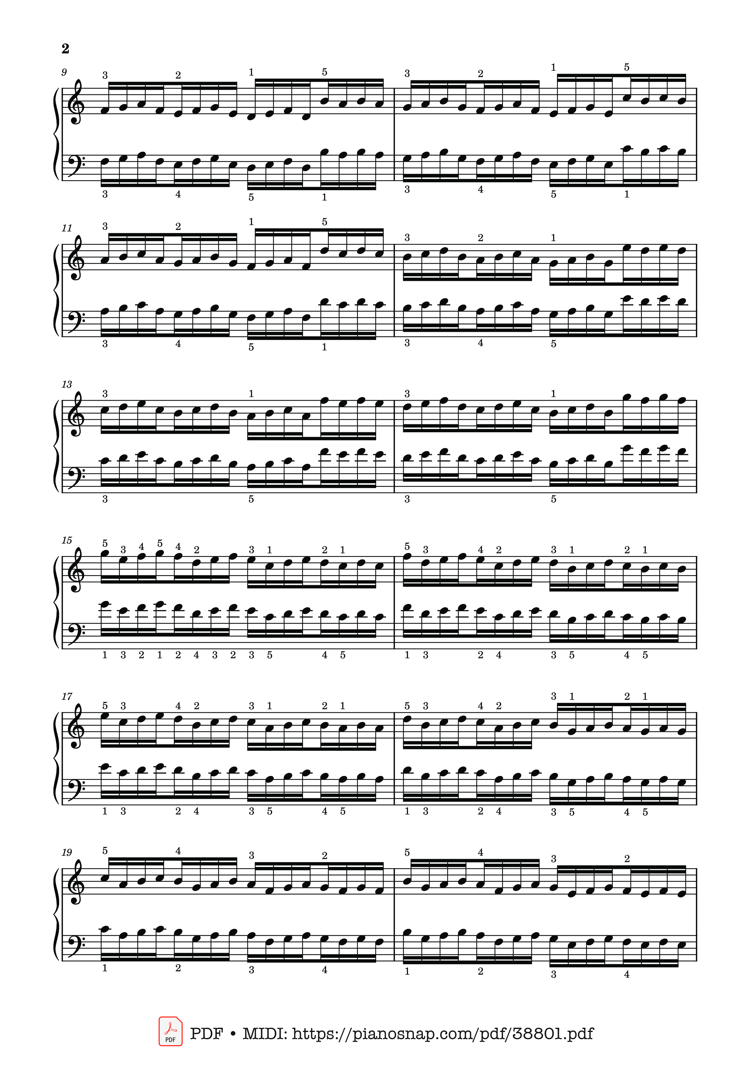 Page 2 of Sheet music PDF Piano Hanon - The Virtuoso Pianist No. 26 - Charles-Louis Hanon