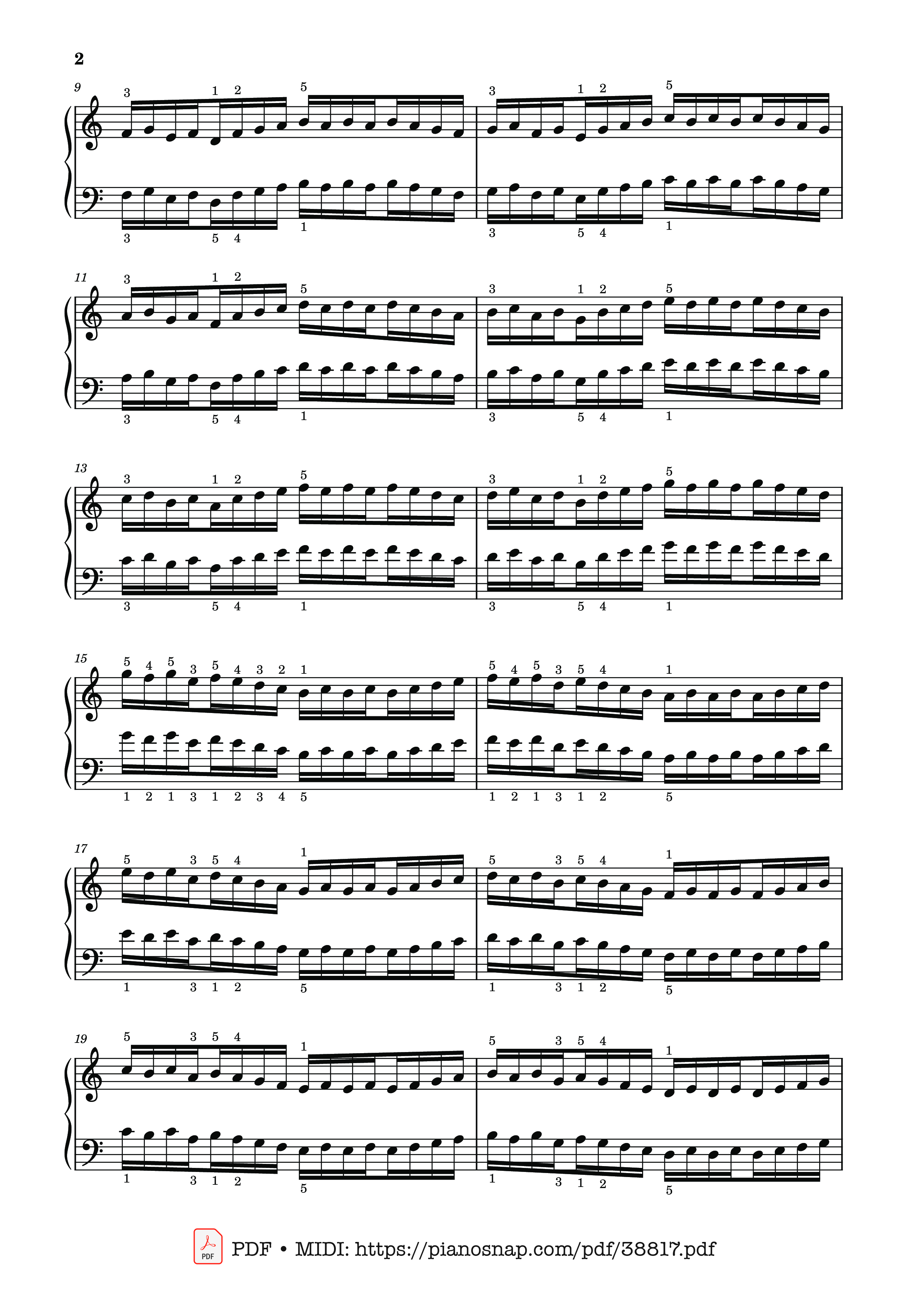 Page 2 of Sheet music PDF Piano Hanon - The Virtuoso Pianist No. 27 - Charles-Louis Hanon