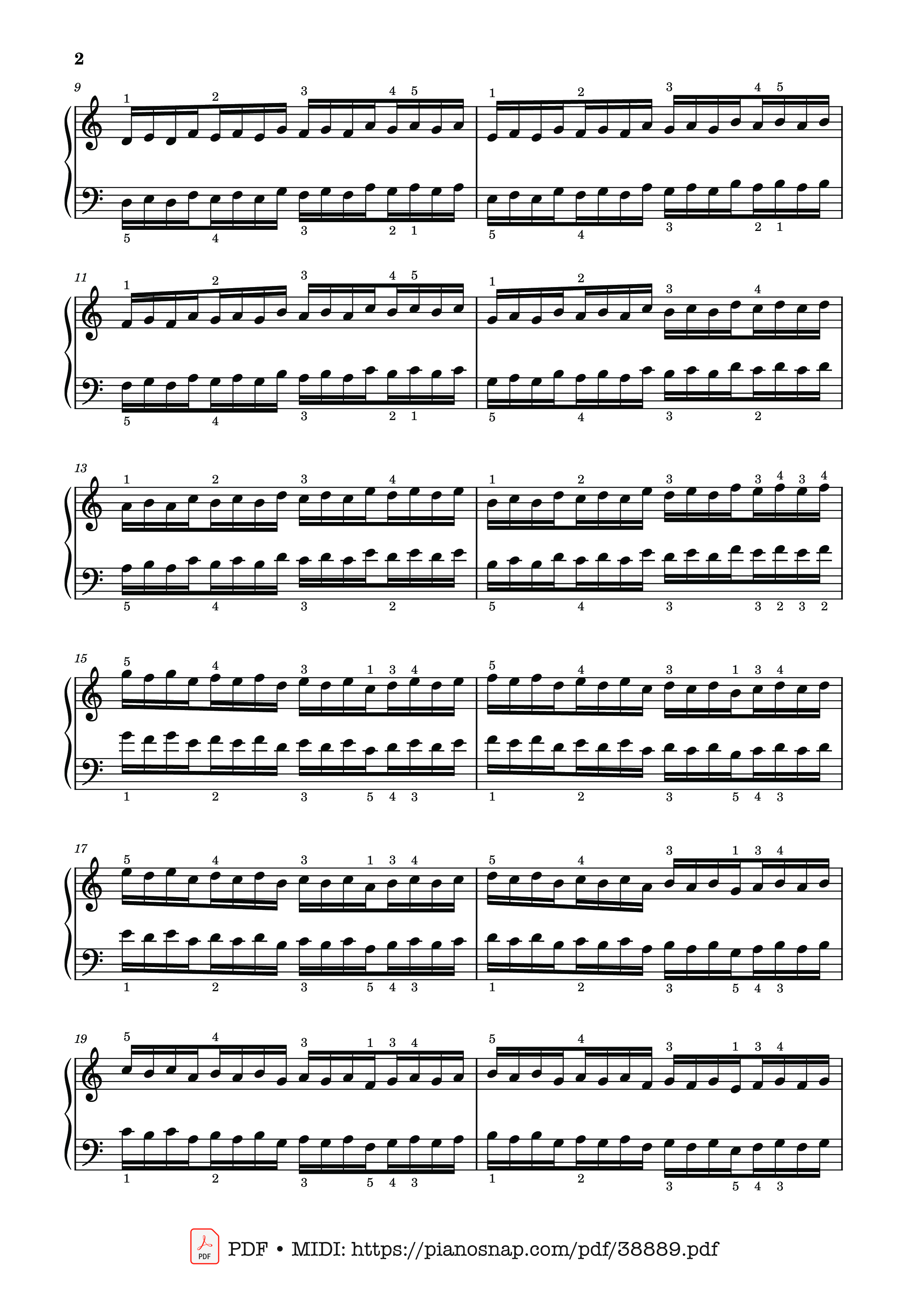 Page 2 of Sheet music PDF Piano Hanon - The Virtuoso Pianist No. 29 - Charles-Louis Hanon