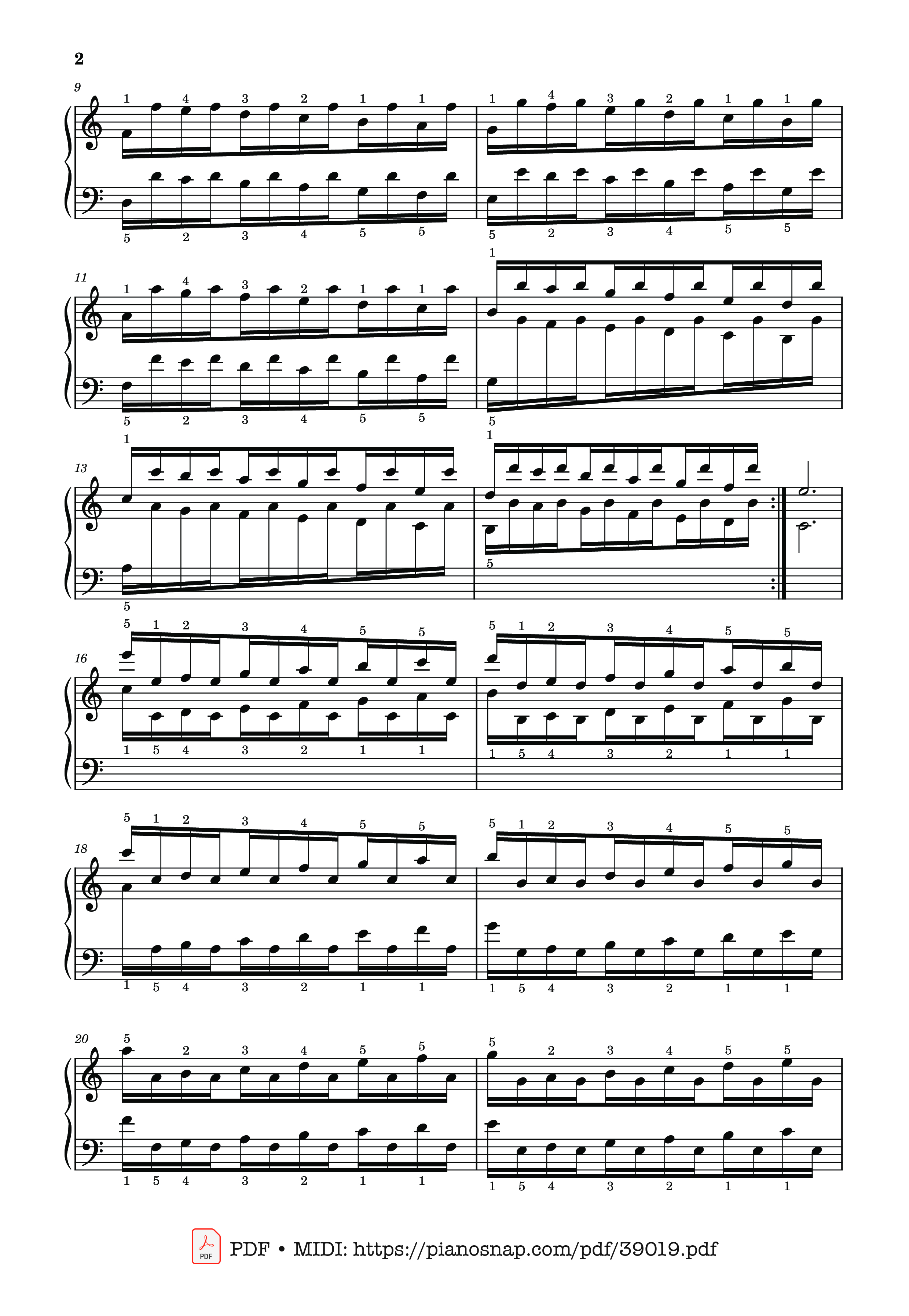 Page 2 of Sheet music PDF Piano Hanon - The Virtuoso Pianist No. 31 - Charles-Louis Hanon