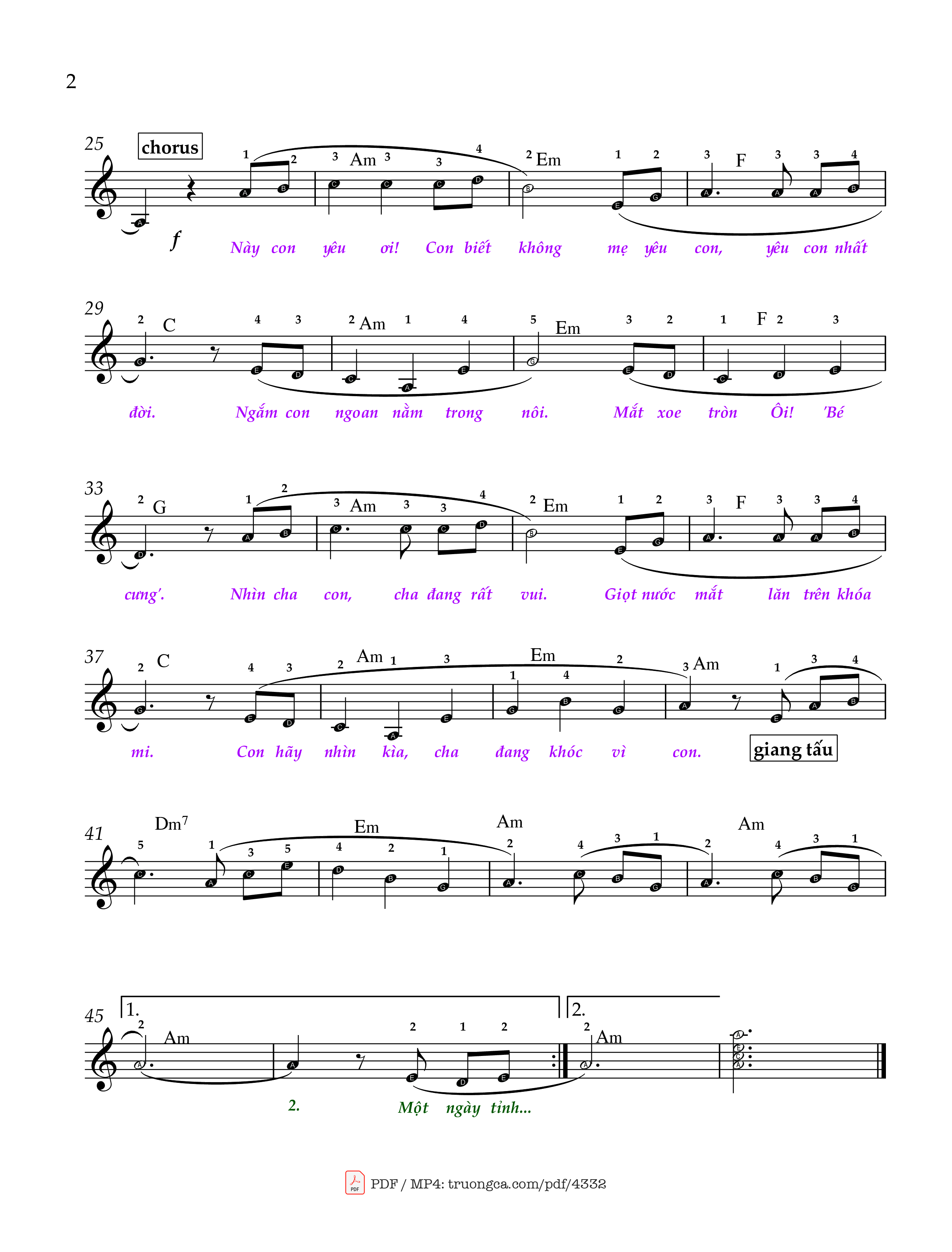 Bao ngày mẹ ngóng bao ngày mẹ trông, Trang 2