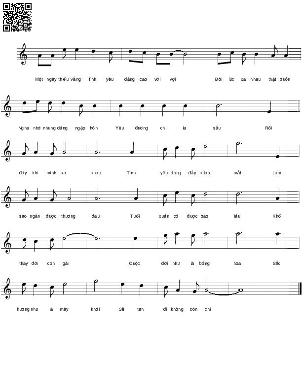 Page 2 of Sheet music PDF Nỗi buồn con gái - Nhật Ngân
