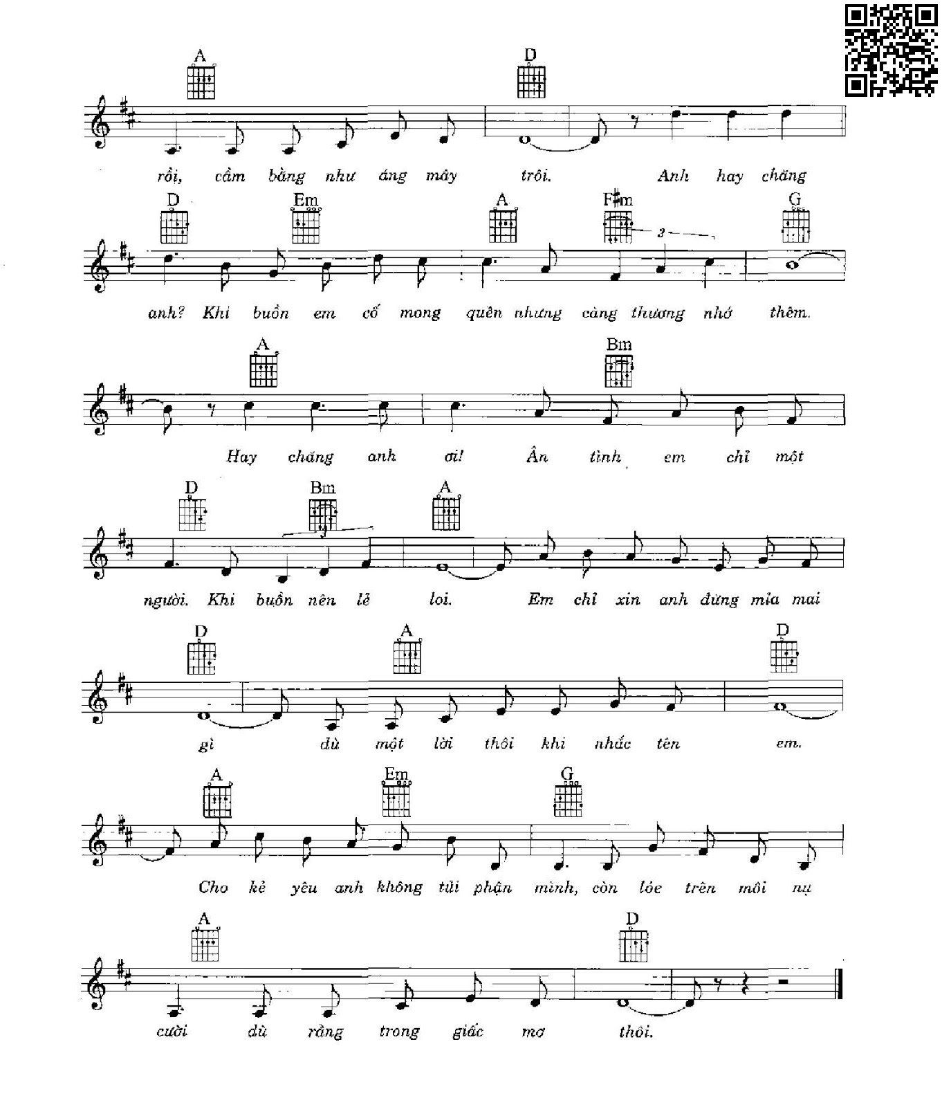Page 2 of Sheet music PDF Thầm kín - Phượng Linh