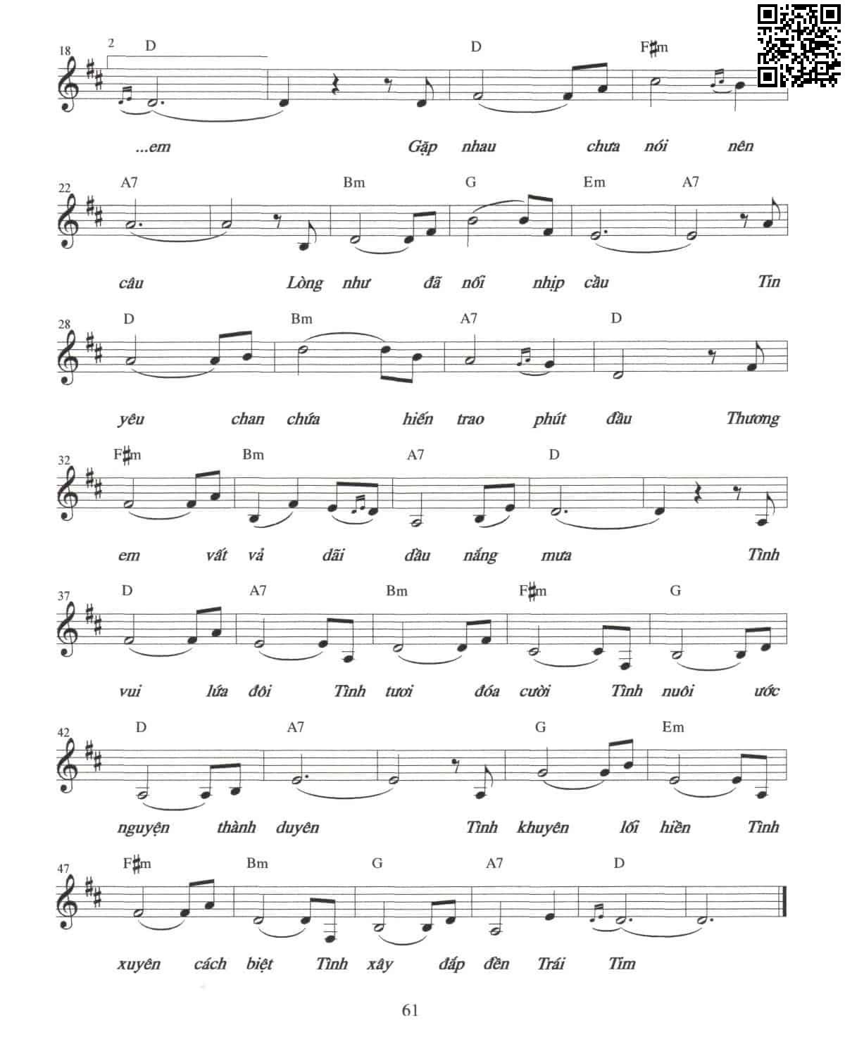 Page 2 of Sheet music PDF Tin yêu - Nguyễn Trương Hà Phương