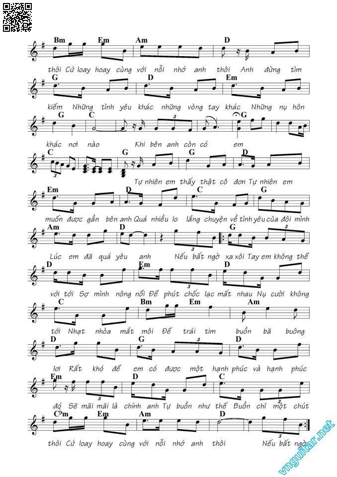 Page 2 of Sheet music PDF Tự nhiên buồn - Trịnh Nhật Anh