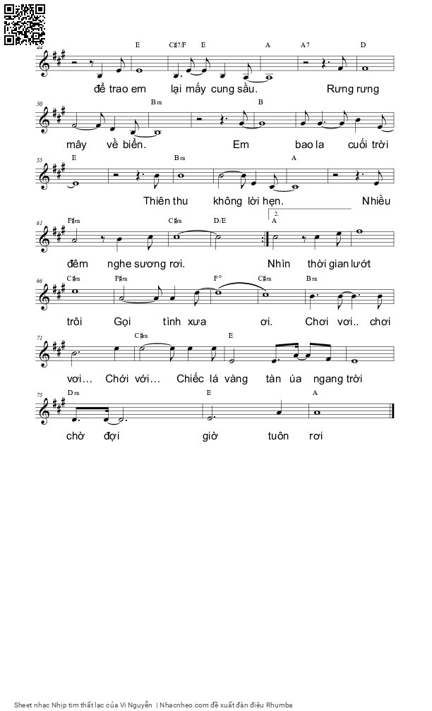 Page 2 of Sheet music PDF Nhịp tim thất lạc - Vi Nguyễn