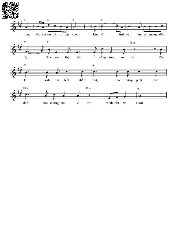 Page 2 of Sheet music PDF Chỉ là nhớ - Andy Kiều