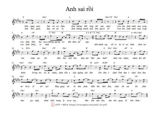 Anh sai rồi - Sơn Tùng M-TP