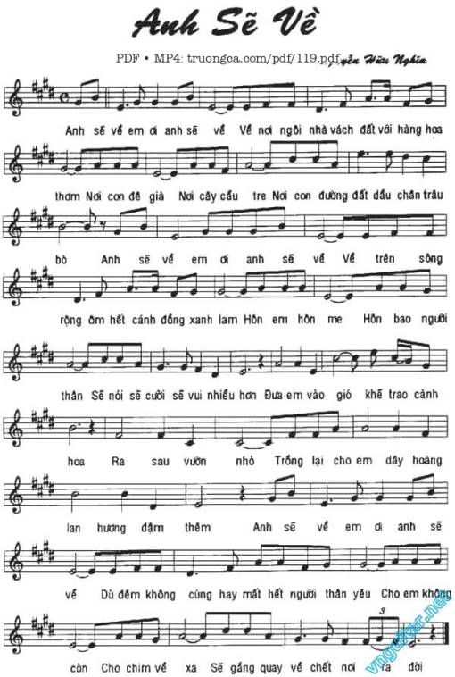 Sheet PDF of Anh sẽ về - Nguyễn Hữu Nghĩa