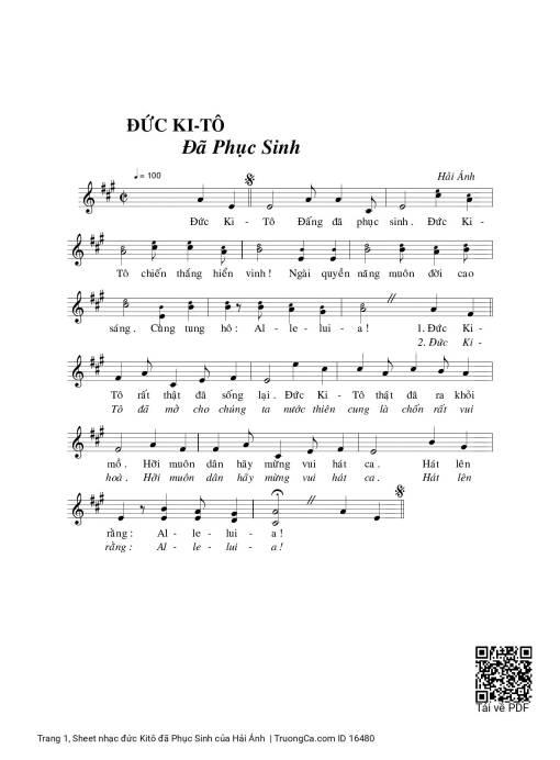 đức Kitô đã Phục Sinh