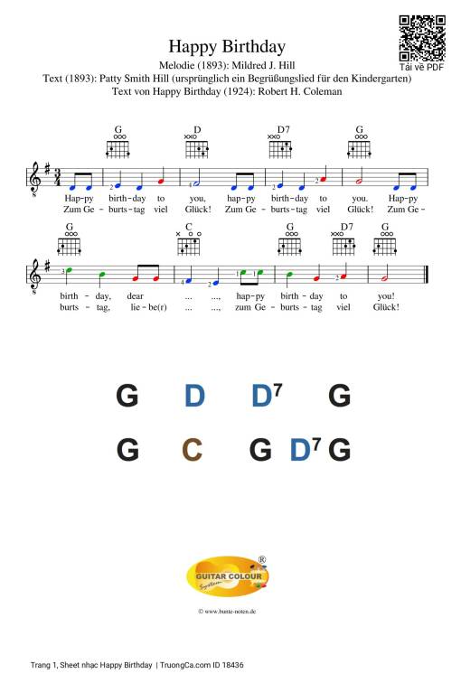 Happy Birthday (Chúc mừng sinh nhật)