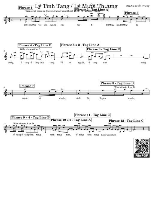 Lý Tình Tang / Lý Mười Thương