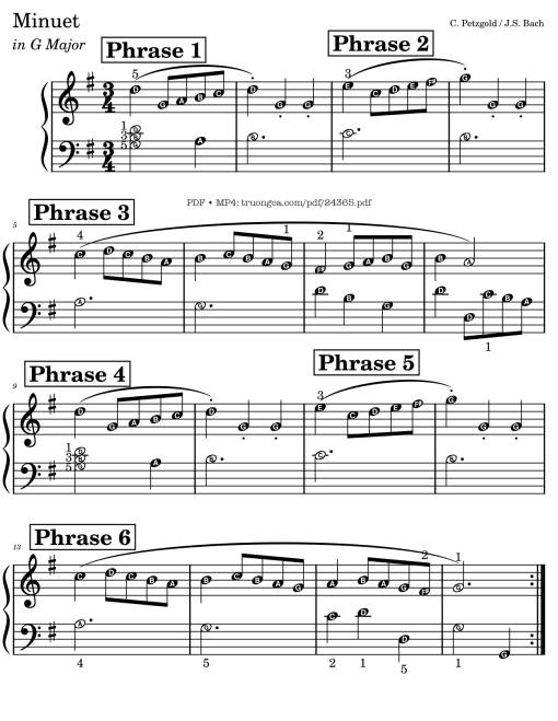 Minuet in G Major Piano (note names, fingering)