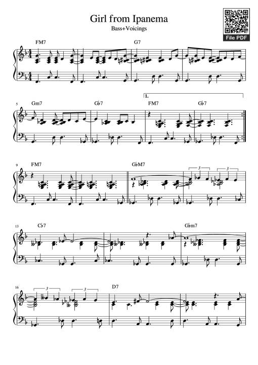 Sheet PDF of Girl from Ipanema Piano