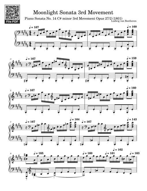 Sheet PDF of Moonlight Sonata 3rd Movement Piano