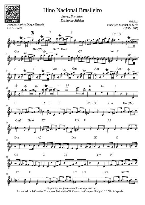Hino Nacional Brasileiro Guitar TAB