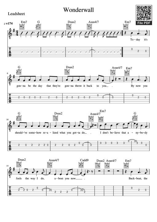 Wonderwall Guitar TAB