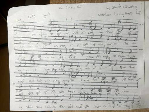 Xa nhau rồi - Quốc Chương