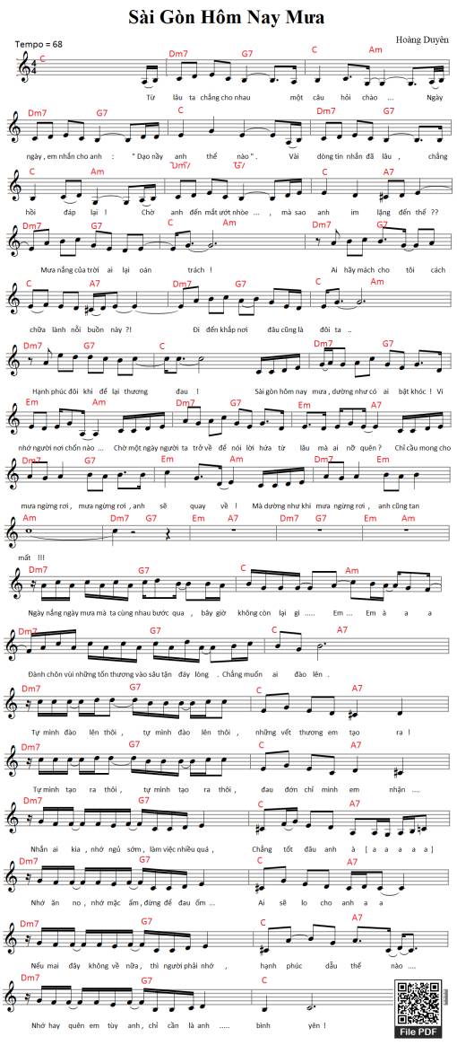 Sài gòn hôm nay mưa