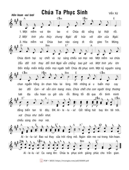 Chúa Ta Phục Sinh