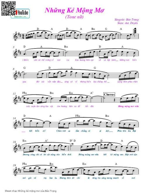 Sheet PDF of Những kẻ mộng mơ