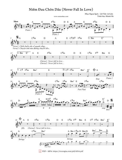 Sheet PDF of Niềm đau chôn dấu (Never fall in love - Người yêu đã xa)