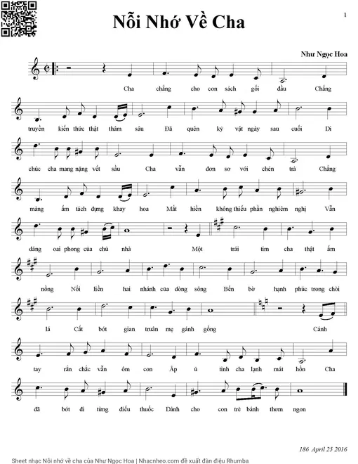 Nỗi nhớ về cha