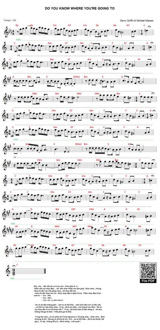 Do You Know Where You're Going To